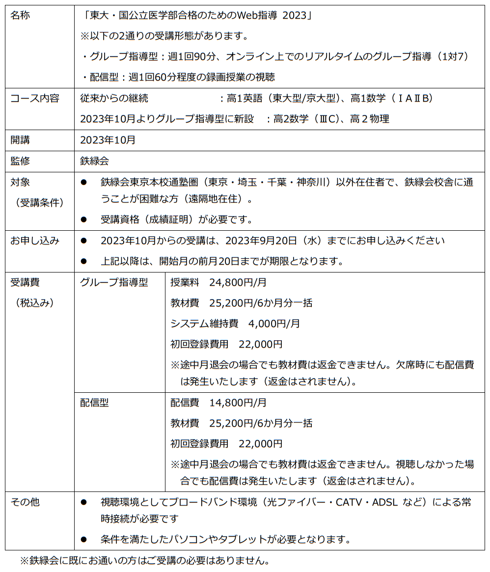 東大指導専門塾「鉄緑会」監修のWeb指導で全国の東大/旧帝大医学部志望者を支援 「Benesse鉄緑会個別指導センター」Web講座 が、2023年10月から「数学ⅢC」「物理」を追加開講 | ニュースリリース | 株式会社ベネッセホールディングス