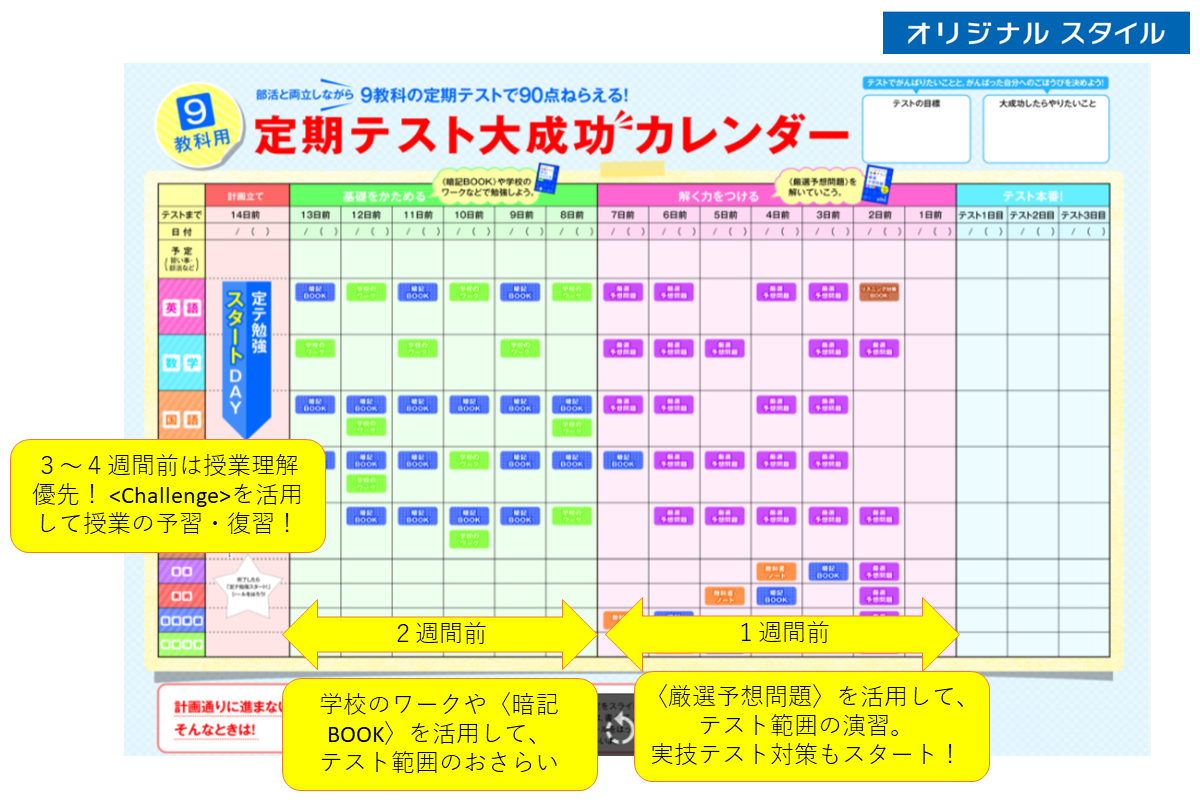 中１ ６月号 初めての９教科定期テスト 時間がない 何からやったらよいかわからない そんな課題を進研ゼミで解決 保護者サポート 中学 講座 受講中のかた向け