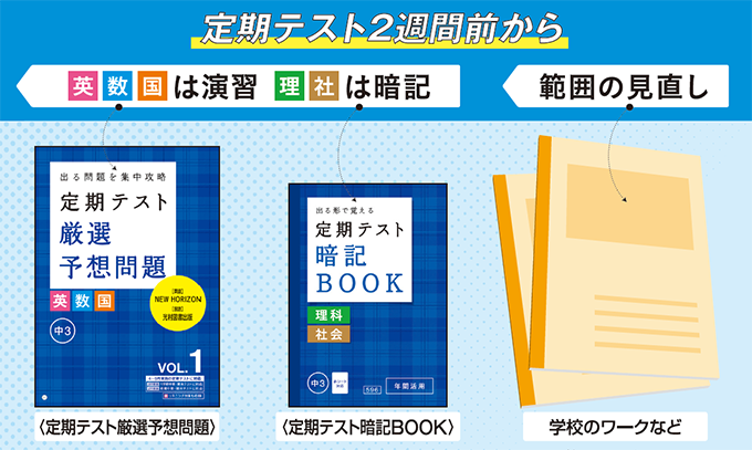 中３ オリジナル 定期テスト成功が受験校決定を左右する 定期テスト対策教材の活用法 ５月号 保護者サポート 中学講座 受講中のかた向け