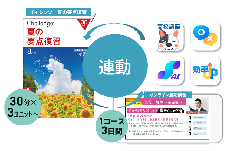 スライド3.PNG