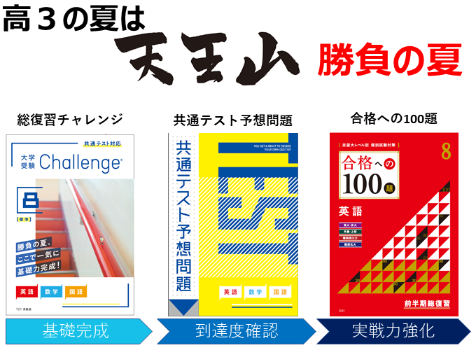 図版３.png