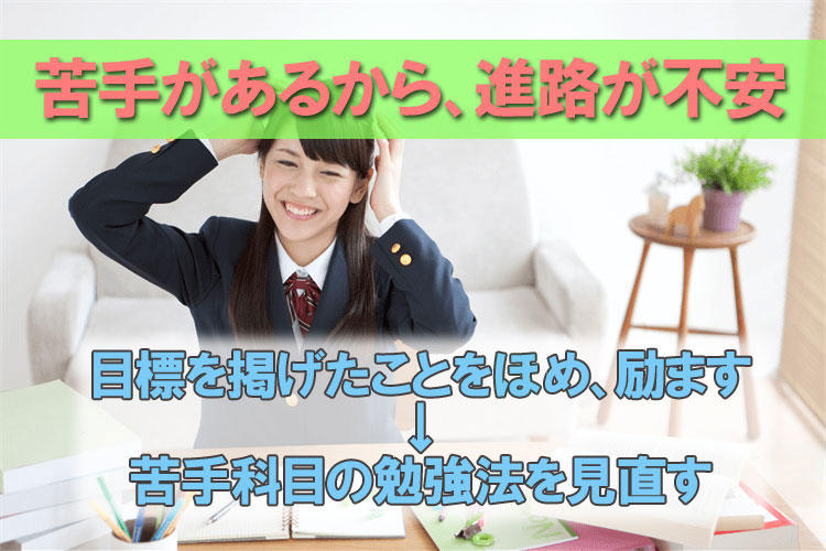 苦手があるから、進路が不安