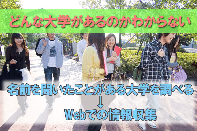 どんな大学があるのかわからない