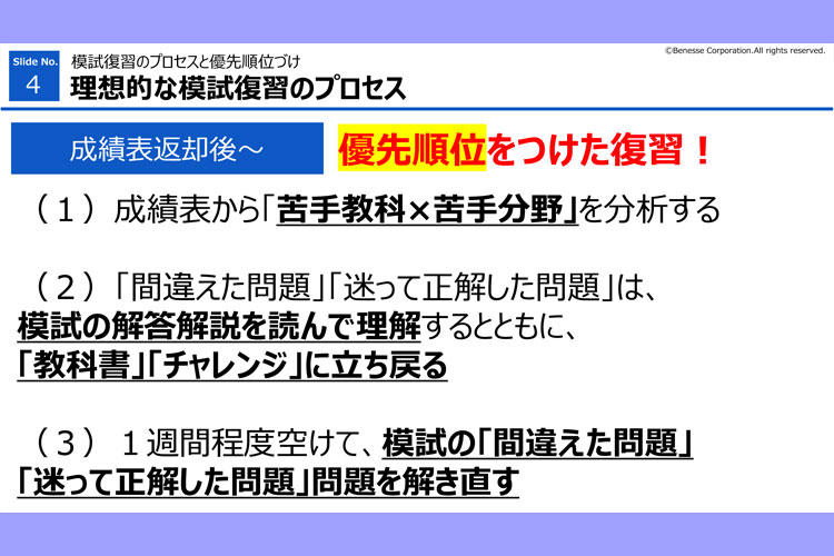 高１ オンライン進路セミナー』 模試結果を踏まえた今後の学習戦略 理想的な模試復習のプロセス
