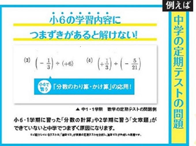 チャレンジ6年生 夏の特別号のご紹介 保護者通信web 小学講座